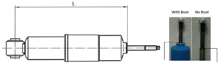 Pin-to-Eye Shock Measurement